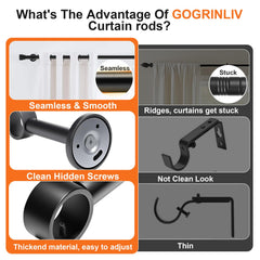 gogrinliv support cache-vis discret pour finition soignée