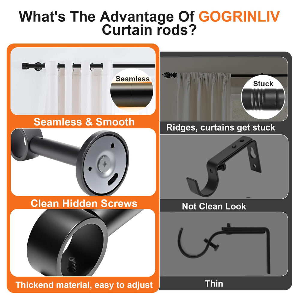 Gogrinliv support renforcé profil, fixation stable et sûre