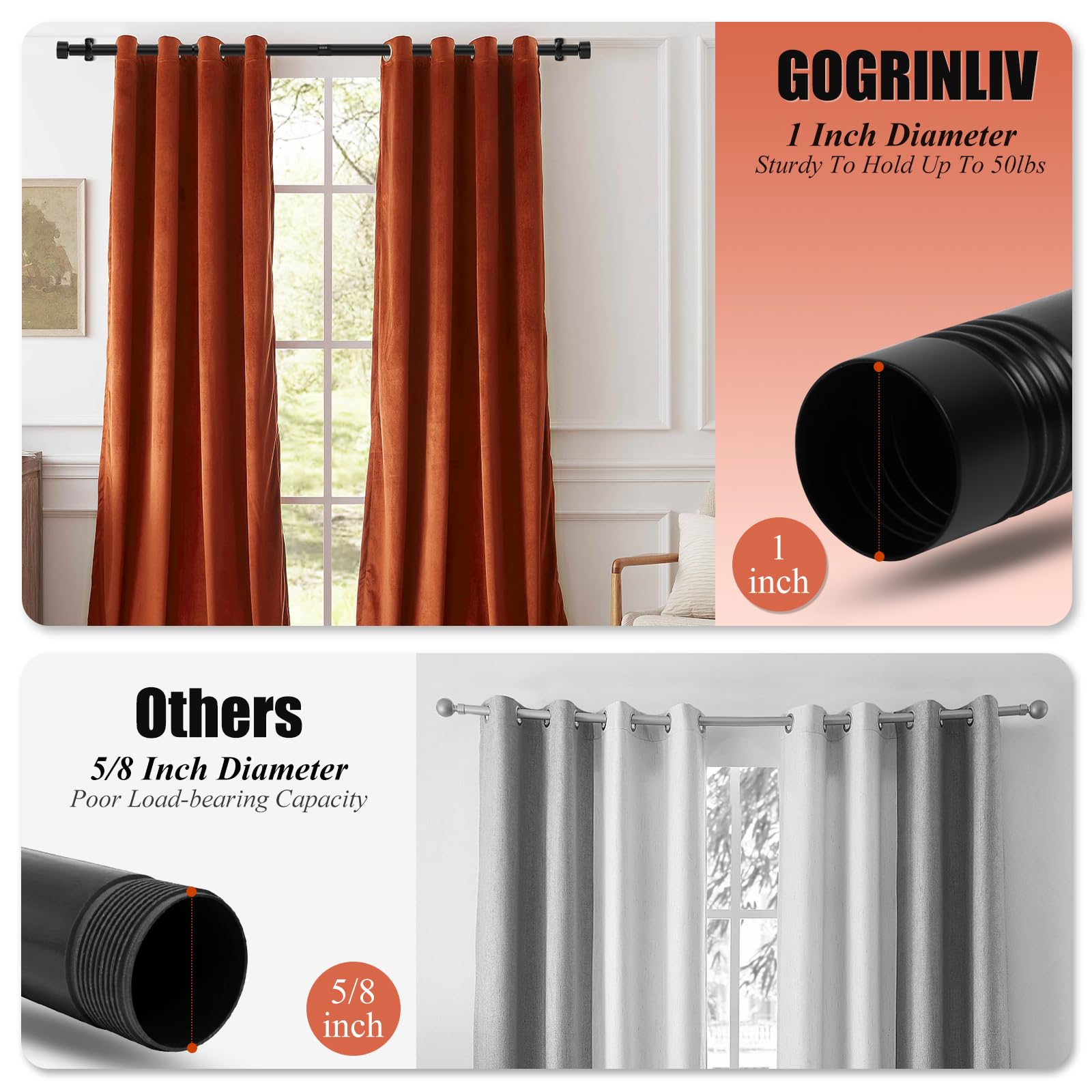 gogrinliv tringle installée au mur offrant support stable pour rideaux