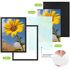 Golden State Art plexiglas gros plan protégeant l'affiche et facilitant nettoyage