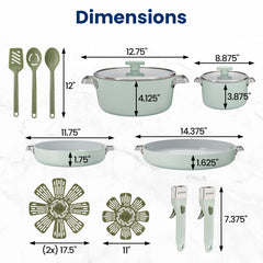 GoodCook gros plan revêtement céramique, antiadhérence durable pour nettoyage facile