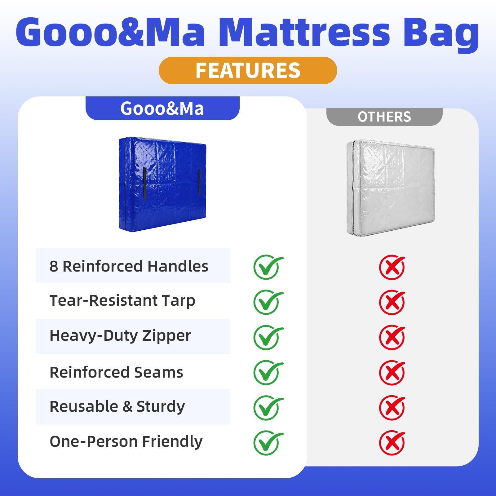 Gooo&Ma profil 14 pouces adapté aux matelas épais