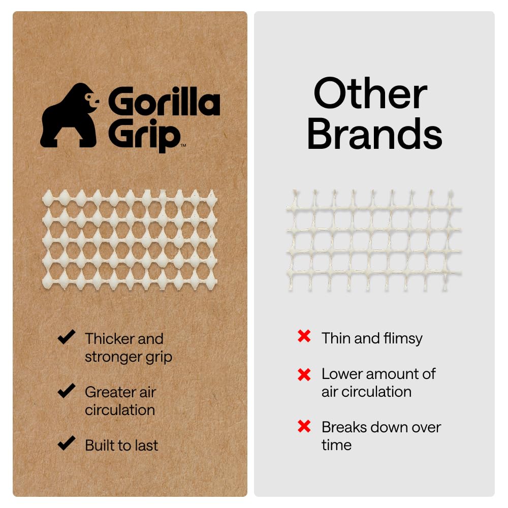 GORILLA GRIP détail coin sécurisé pour maintien fiable
