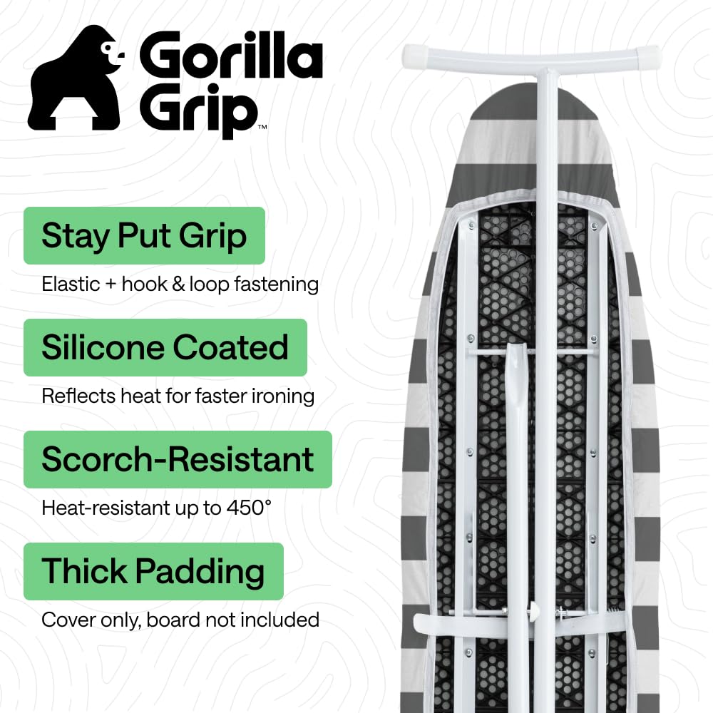 GORILLA GRIP surface silicone réfléchissante montrant meilleure diffusion chaleur
