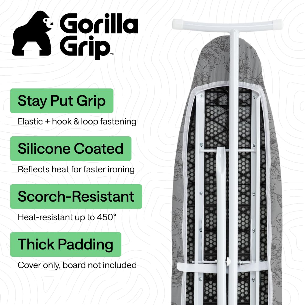 GORILLA GRIP surface silicone réfléchissante montre une meilleure diffusion de chaleur