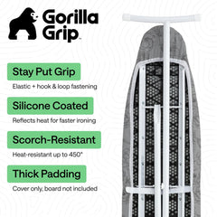 GORILLA GRIP surface silicone réfléchissante montre une meilleure diffusion de chaleur