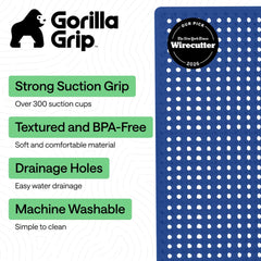 GORILLA GRIP vue dessous montrant ventouses, stabilité renforcée