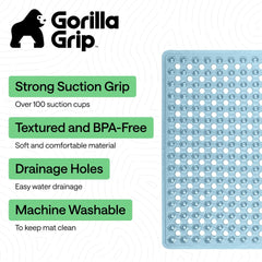GORILLA GRIP gros plan ventouses assurant adhérence renforcée