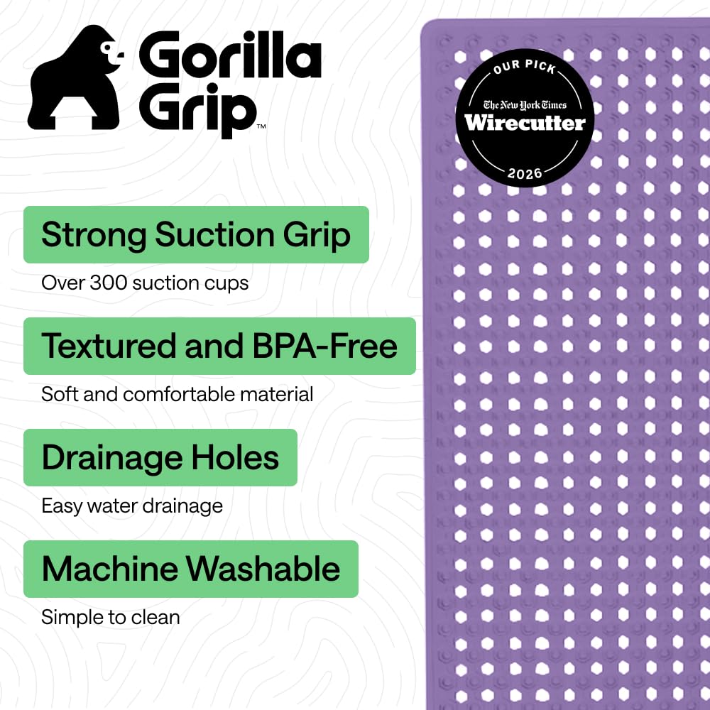 GORILLA GRIP vue dessous ventouses nombreuses assurant adhérence maximale