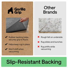 GORILLA GRIP sous-couche sous tapis dans salon améliore confort