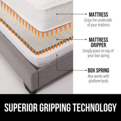 GORILLA GRIP gros plan maille ouverte pour meilleure circulation