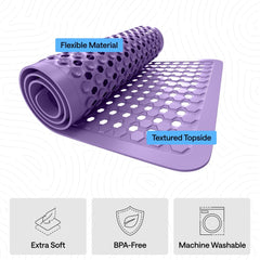 GORILLA GRIP perforations de drainage permettant évacuation rapide de l'eau