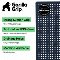 GORILLA GRIP ventouses dessous garantissant maintien ferme