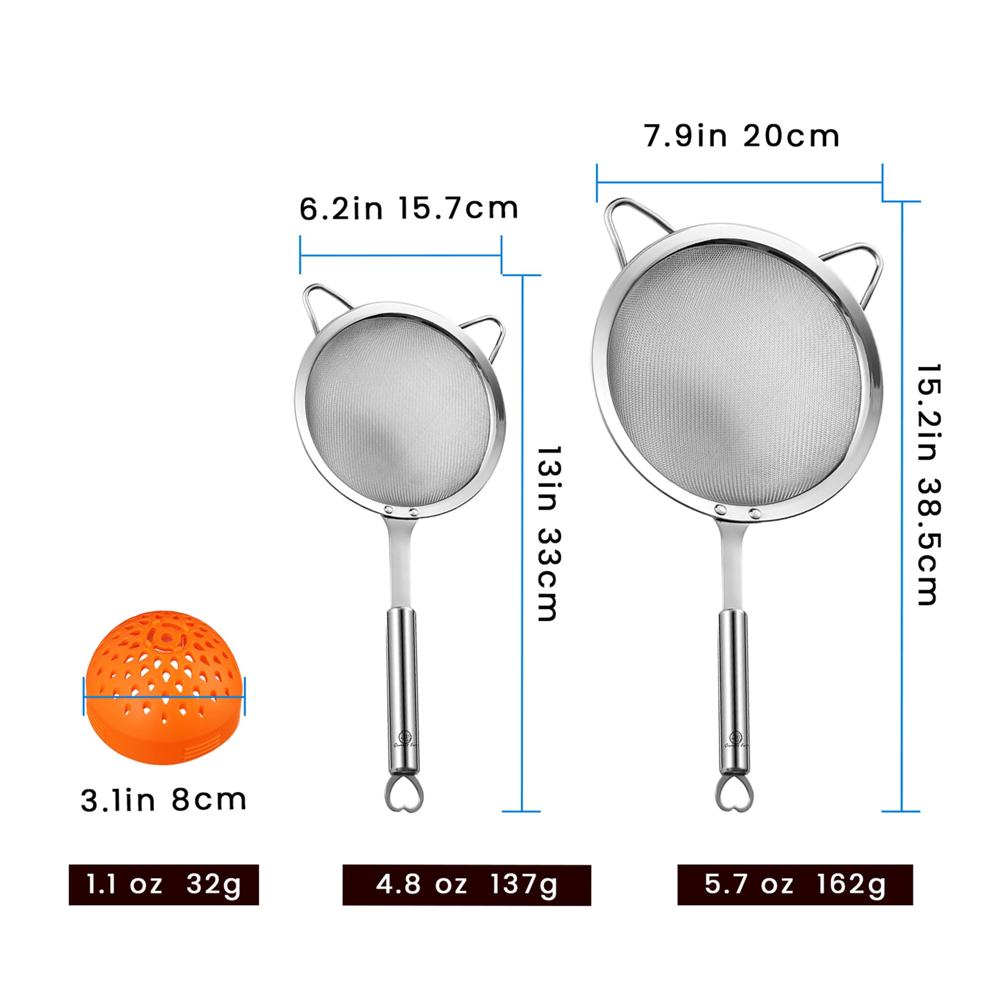 Gourmet Easy comparaison taille à côté d'une assiette illustrant proportions