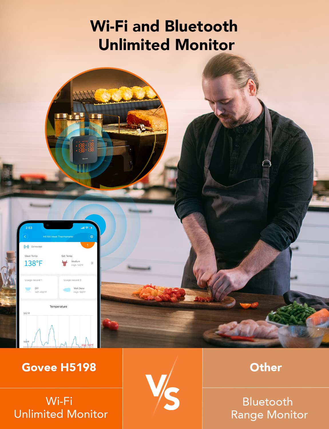 Govee écran application affichant alertes pour cuisson précise