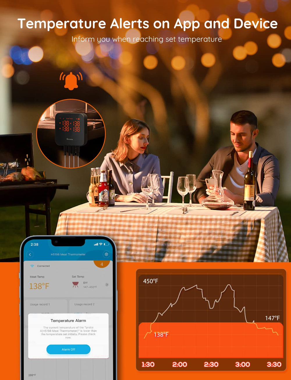 Govee thermomètre en usage sur barbecue pour cuisson maîtrisée