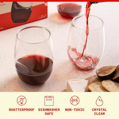 govino gros plan du Tritan transparent, clarté proche du verre et durable