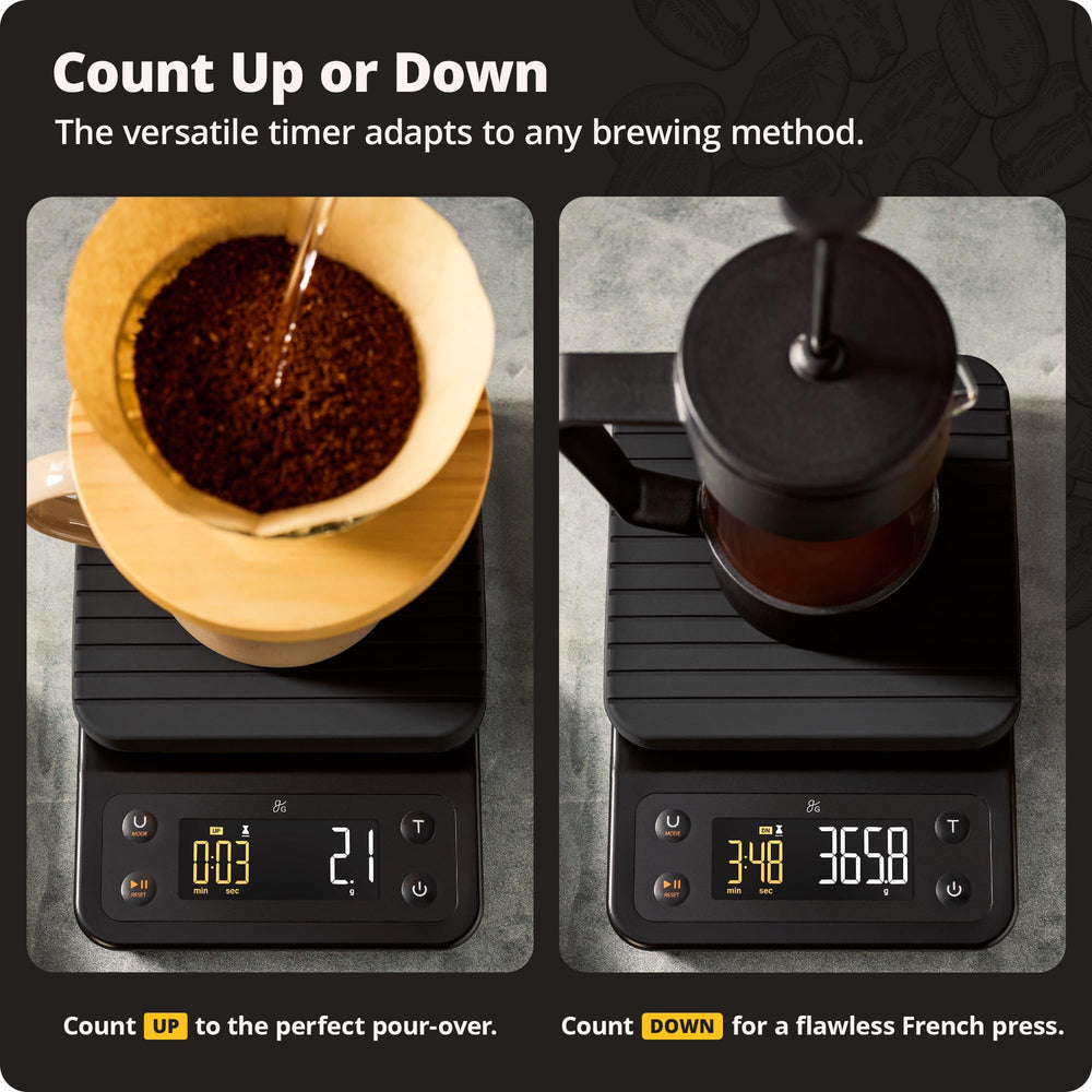 Greater Goods pesant une carafe V60 pour recettes pour-over reproductibles