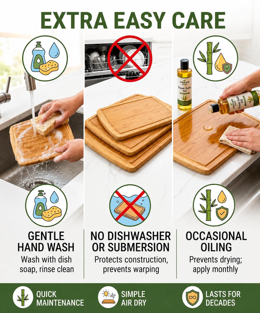 Greener Chef planche en cuisine moderne, style durable et professionnel