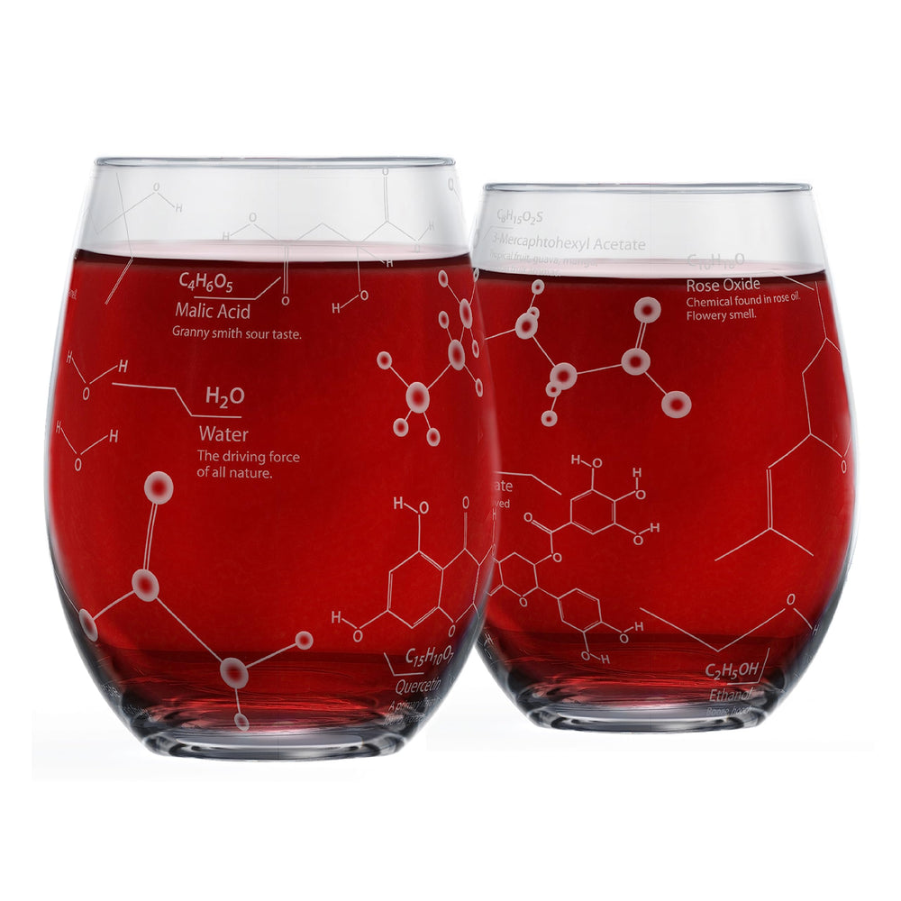 Greenline Goods vue avant des verres montrant silhouette claire et design durable