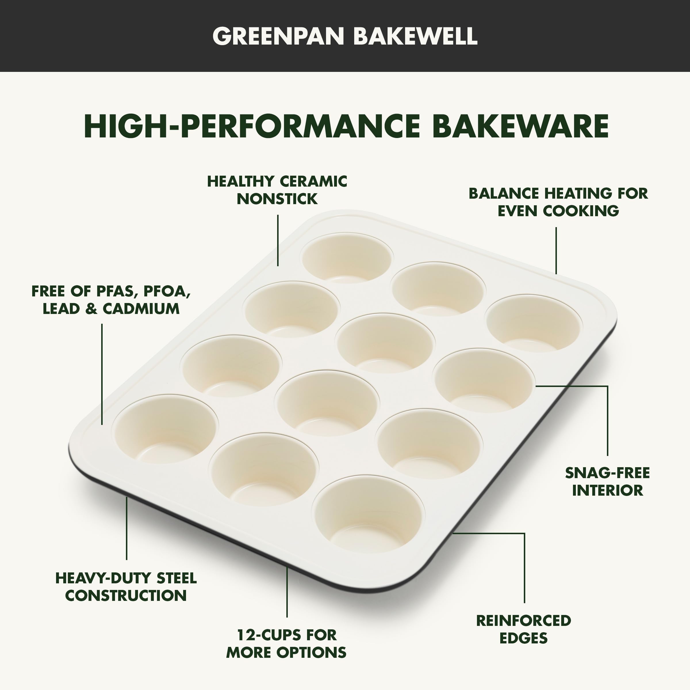 GreenPan bord renforcé en détail garantissant stabilité et résistance au gauchissement