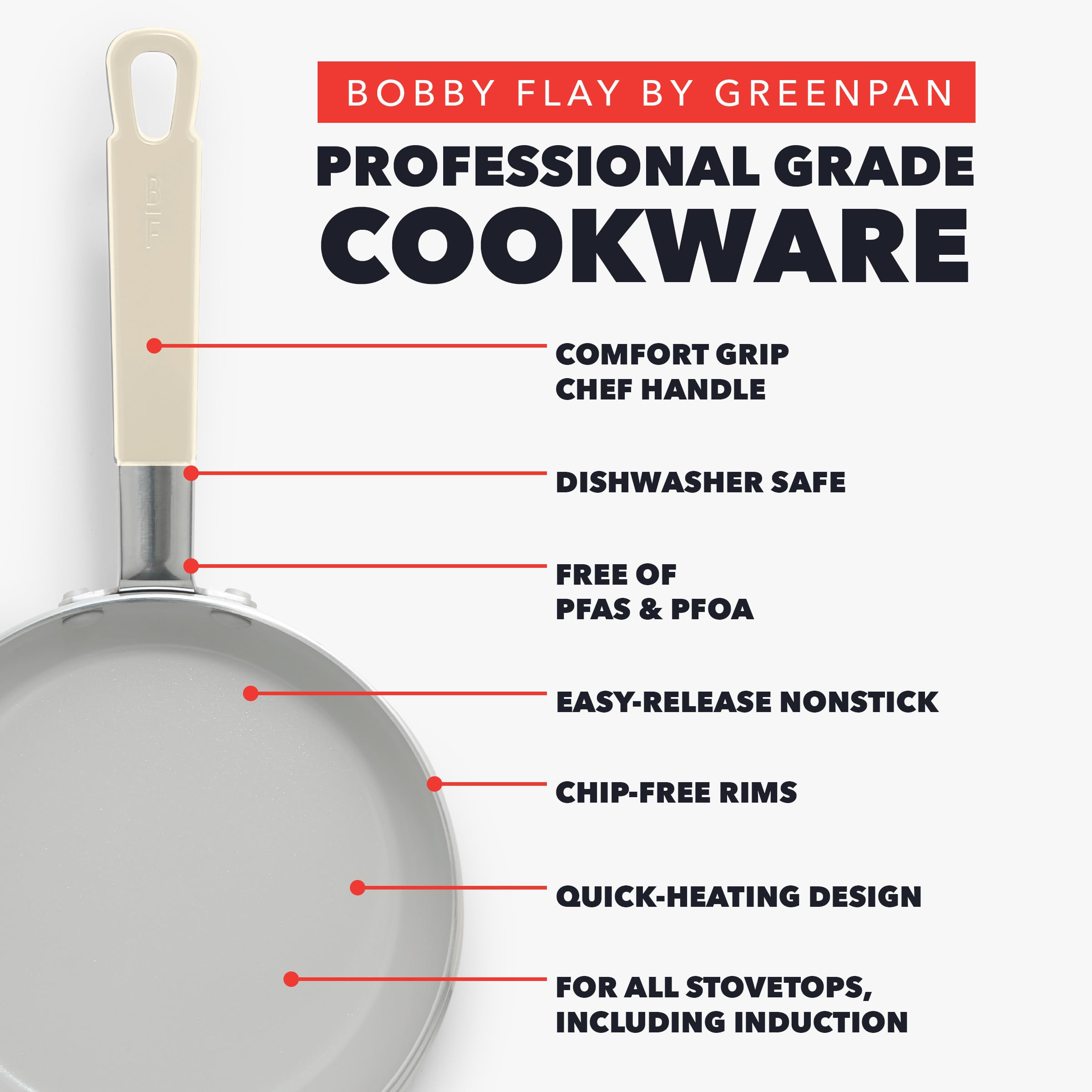 GreenPan x Bobby Flay gros plan du revêtement infusé de diamants pour meilleure durabilité
