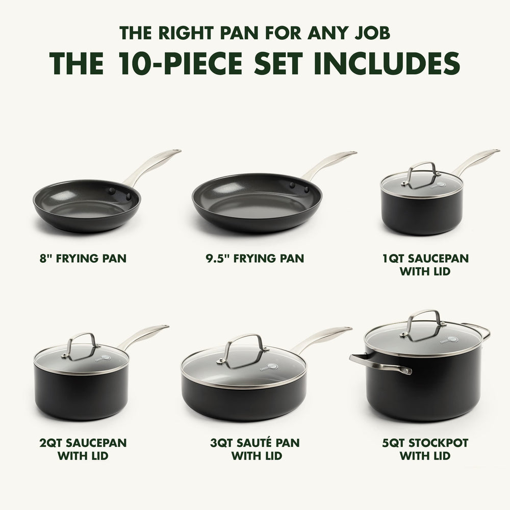GreenPan ensemble complet 10 pièces organisé pour visualiser chaque taille fournie