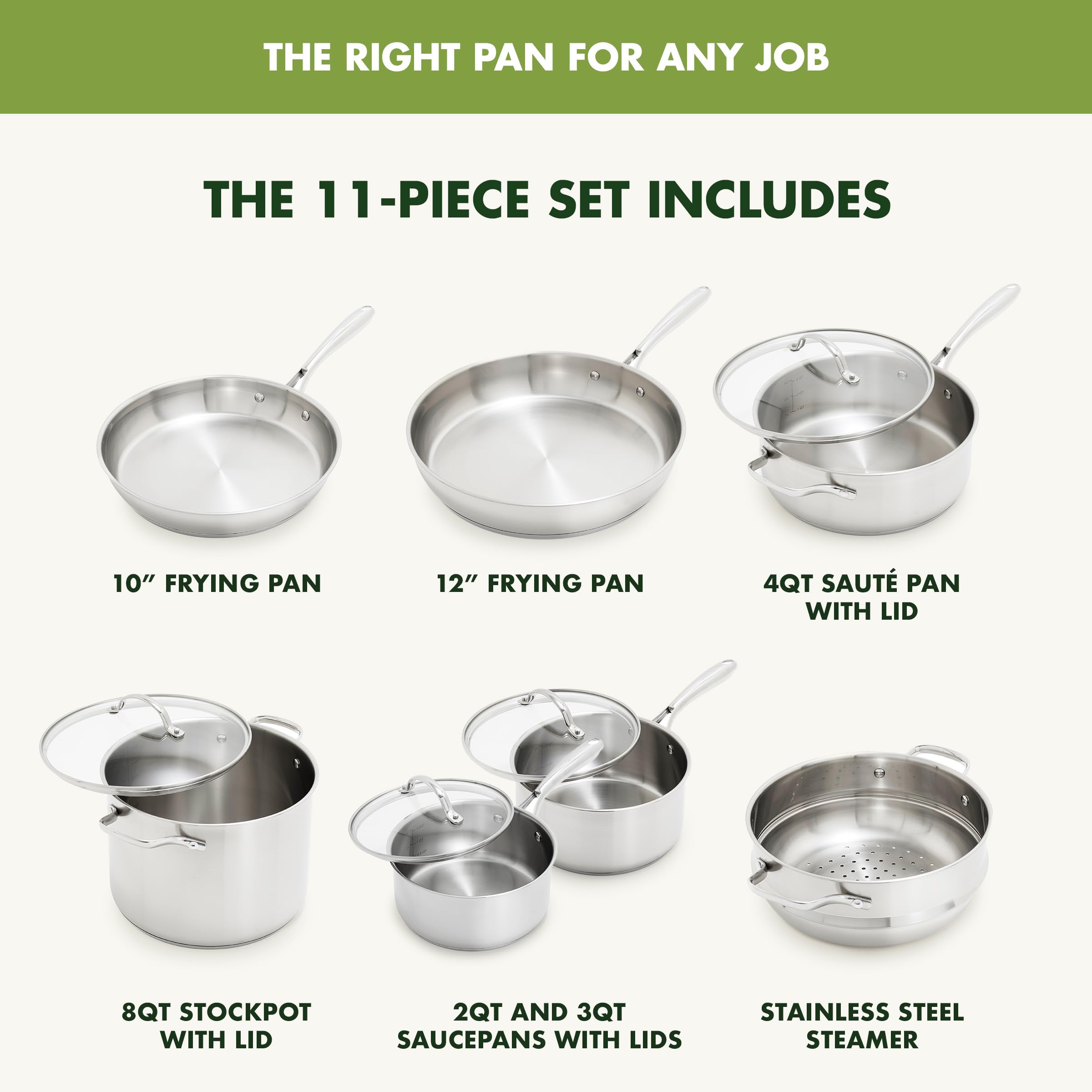 GreenPan couvercle en verre surveille cuisson sans perte de chaleur