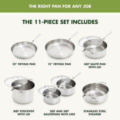 GreenPan couvercle en verre surveille cuisson sans perte de chaleur