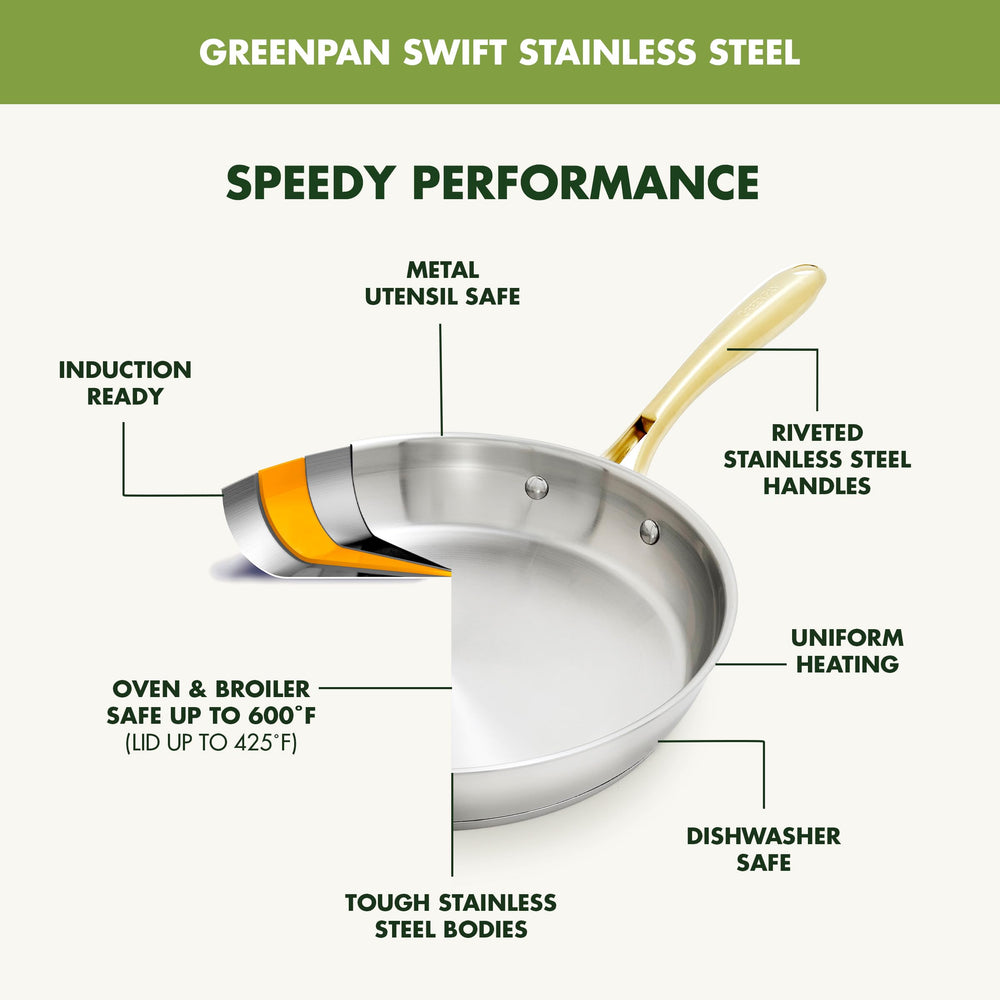 GreenPan couvercles en verre trempé permettant surveillance sans ouvrir