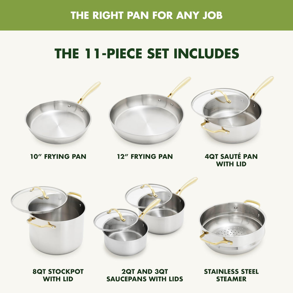 GreenPan cuisson sur plaque induction montrant réactivité thermique