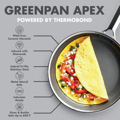 GreenPan bords verseurs anti-éclat pour service propre