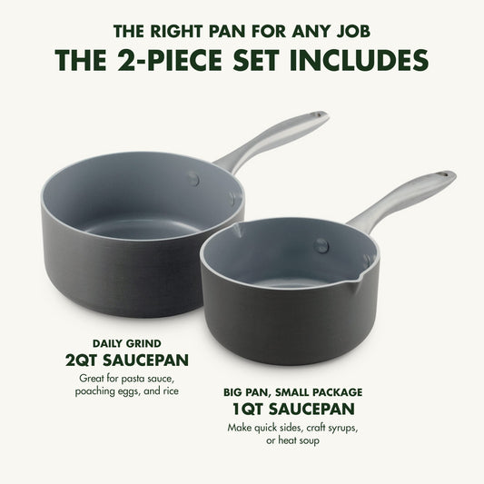GreenPan gros plan du revêtement Thermolon montrant antiadhérence durable
