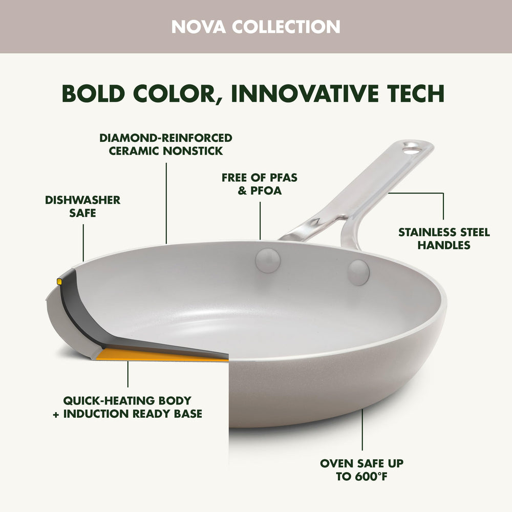 GreenPan fond induction conçu pour distribution homogène de la chaleur