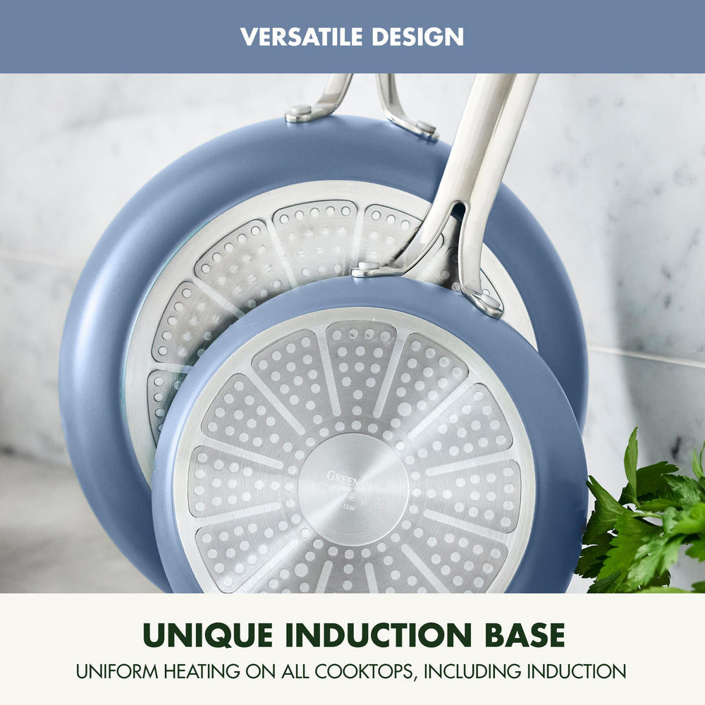 GreenPan fond induction démontrant compatibilité sur toutes les plaques