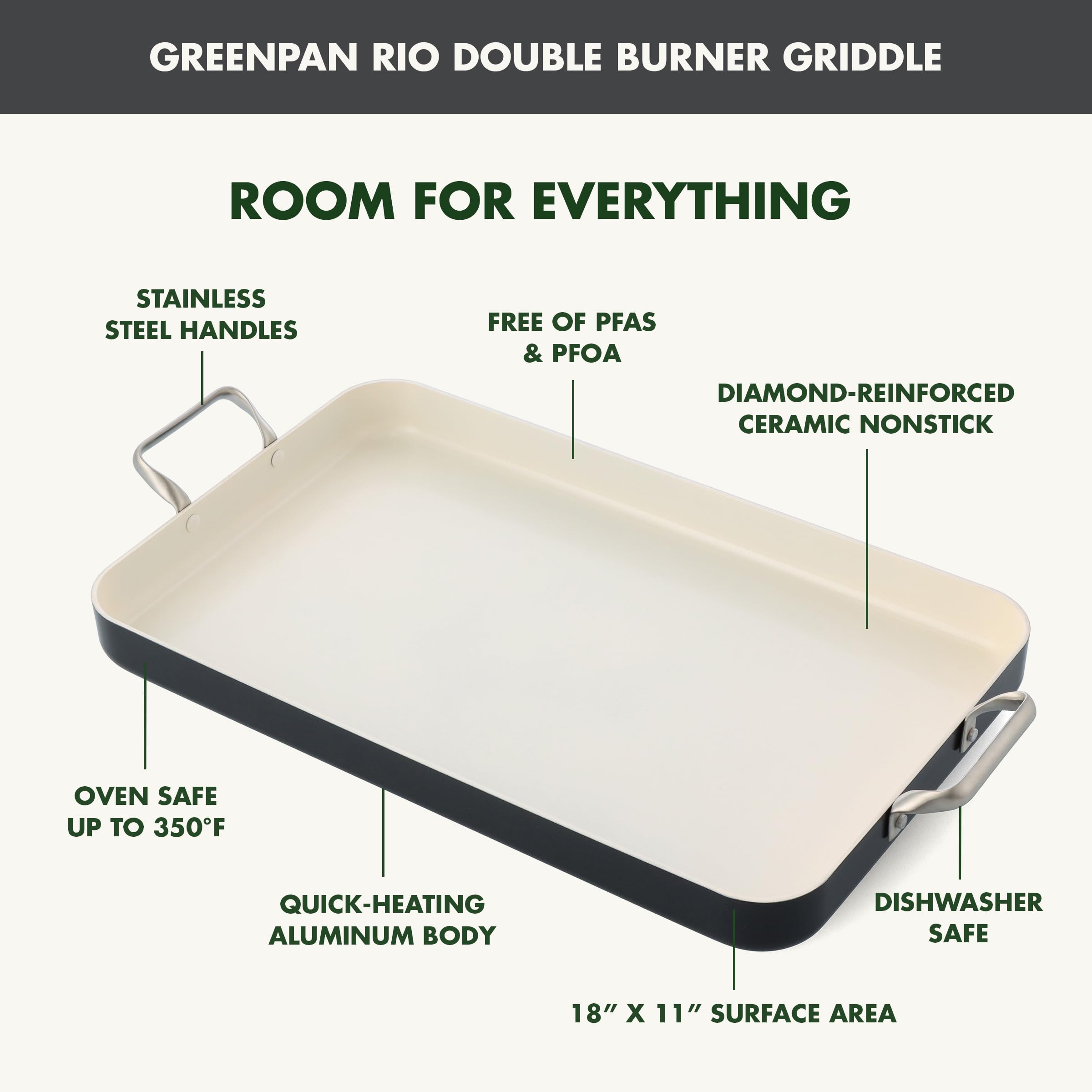 GreenPan poignées rivetées en acier inox pour prise sûre au four