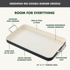 GreenPan poignées rivetées en acier inox pour prise sûre au four