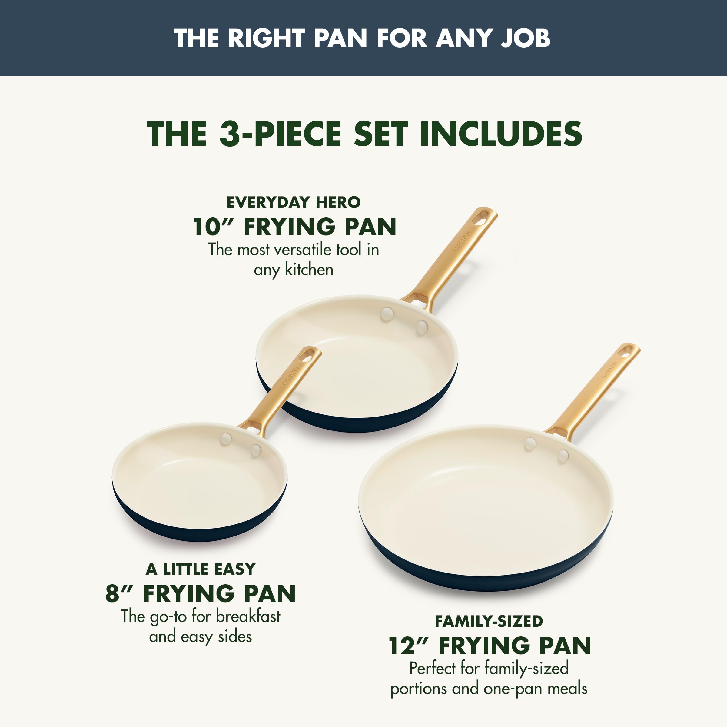 GreenPan poêle en usage cuisson œuf antiadhésif pour facilité de cuisson
