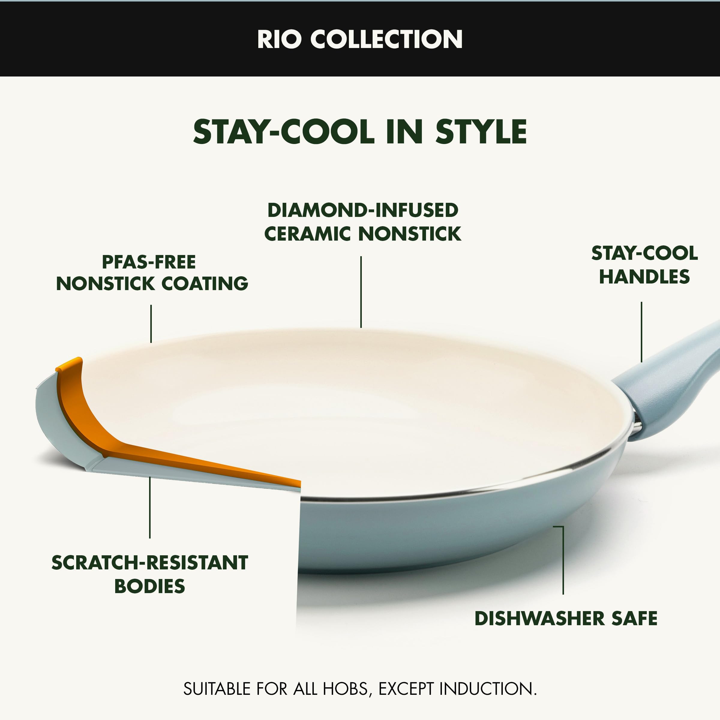 GreenPan couvercle en verre permettant de voir la cuisson sans ouvrir