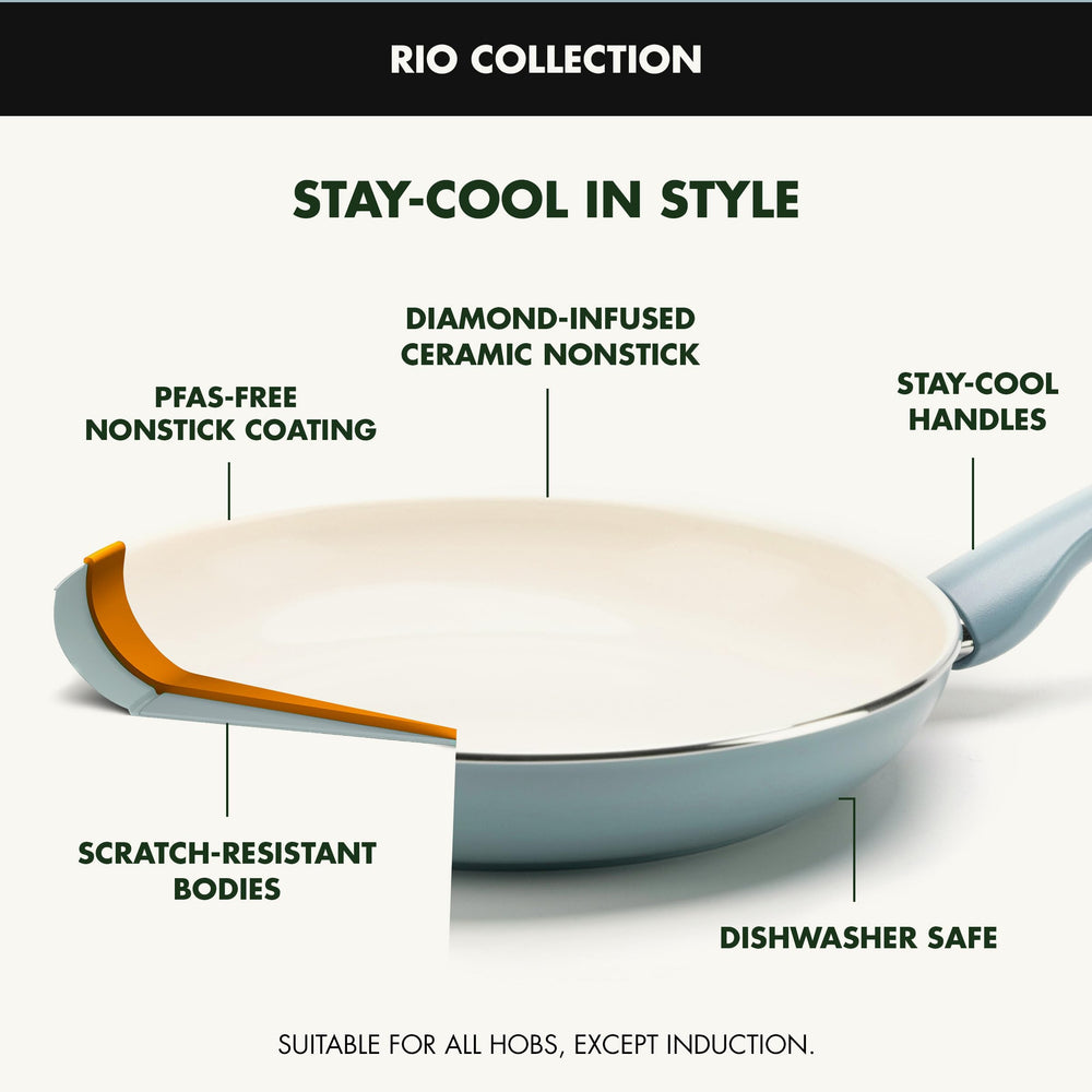 GreenPan couvercle en verre permettant de voir la cuisson sans ouvrir
