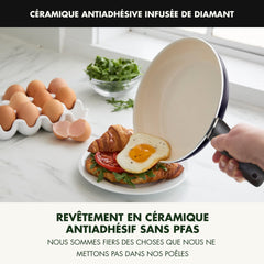 GreenPan gros plan du revêtement Thermolon renforcé aux diamants pour longue durée