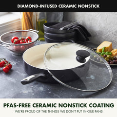 GreenPan gros plan du revêtement Thermolon renforcé de diamants pour durabilité