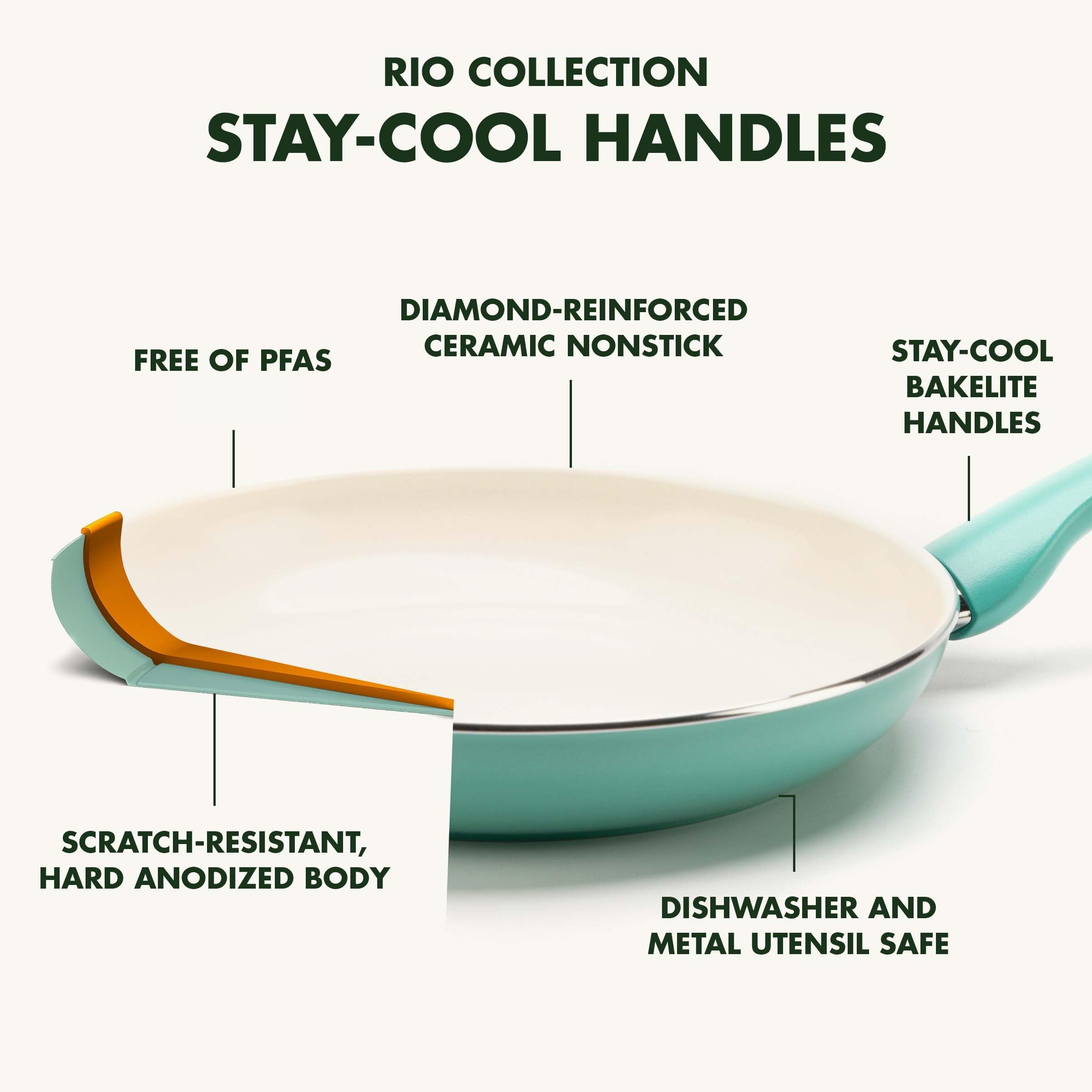 GreenPan manche Bakelite stay-cool offrant une prise sûre et confortable