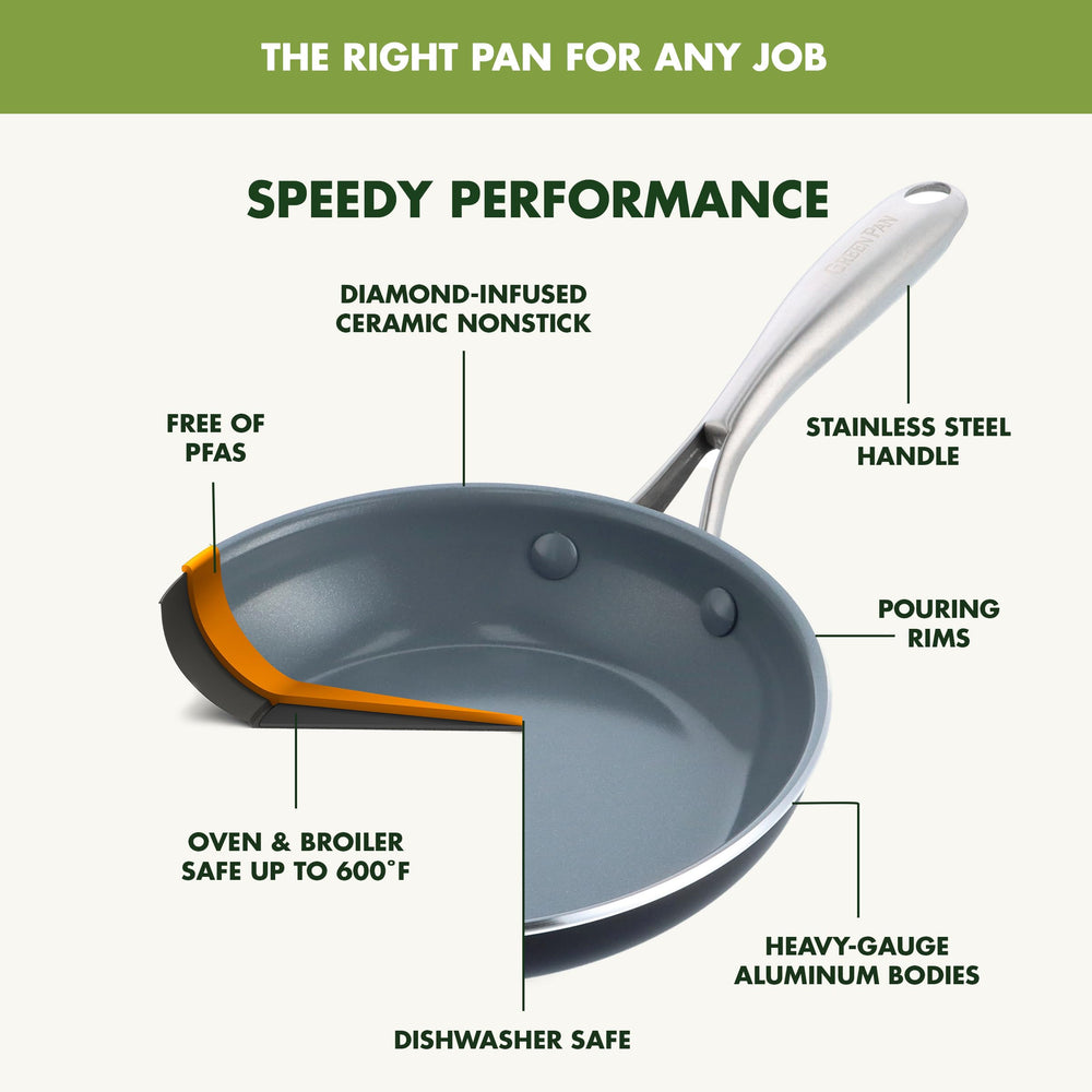 GreenPan Swift cuisson d'œufs flottants pour une cuisson uniforme et un nettoyage facile