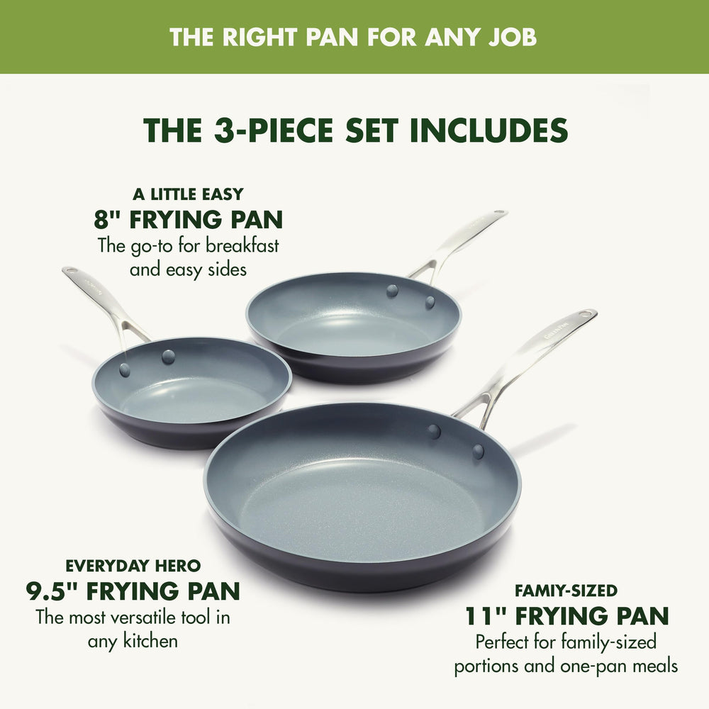 GreenPan base Magneto montrant compatibilité induction et efficacité