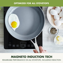 GreenPan fond Magneto montrant base plate pour efficacité sur induction