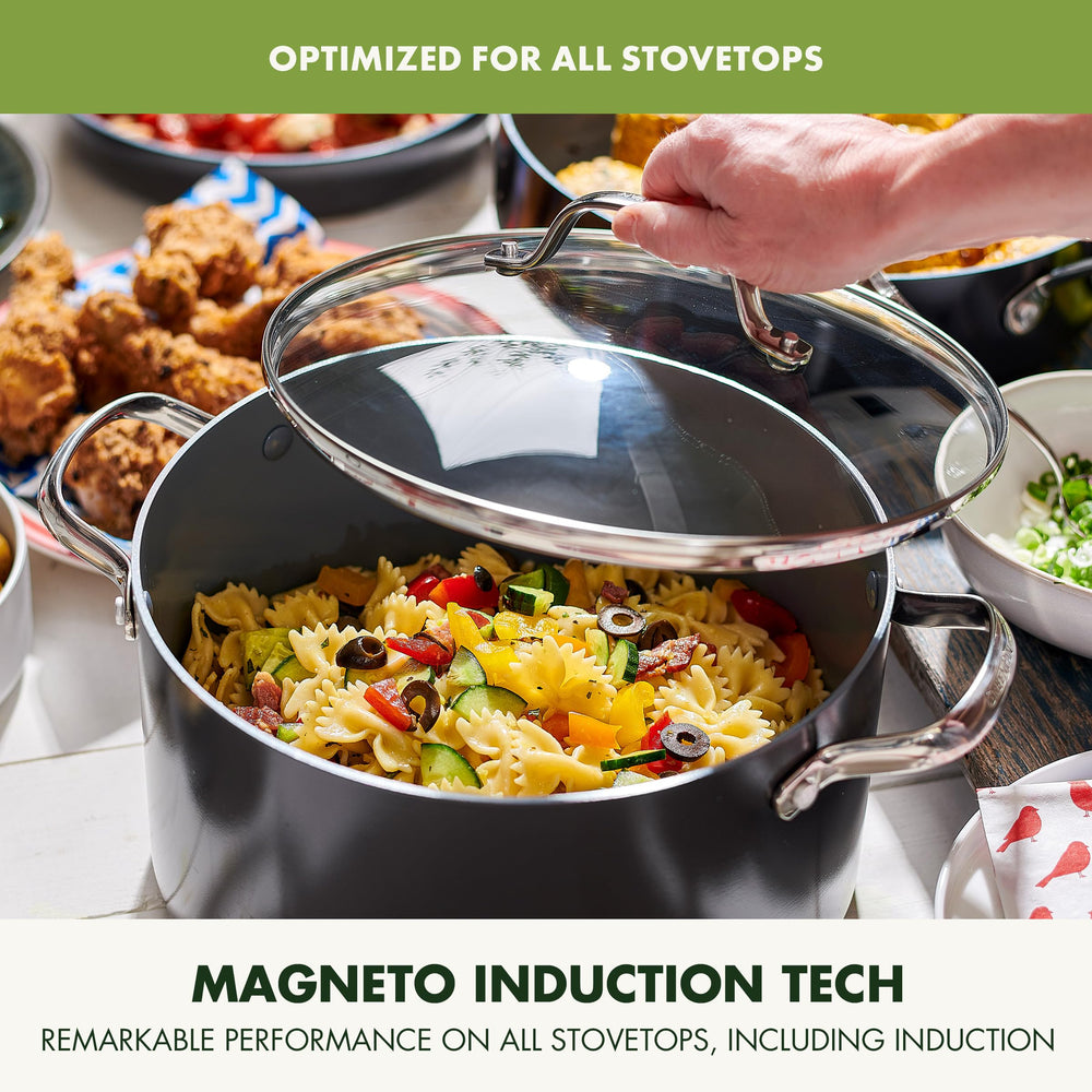 GreenPan fond Magneto montrant compatibilité induction et conduction efficace