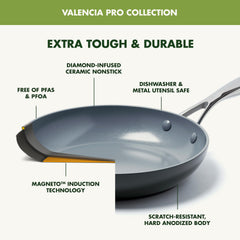 GreenPan poignée en acier inoxydable facilitant transfert four et confort