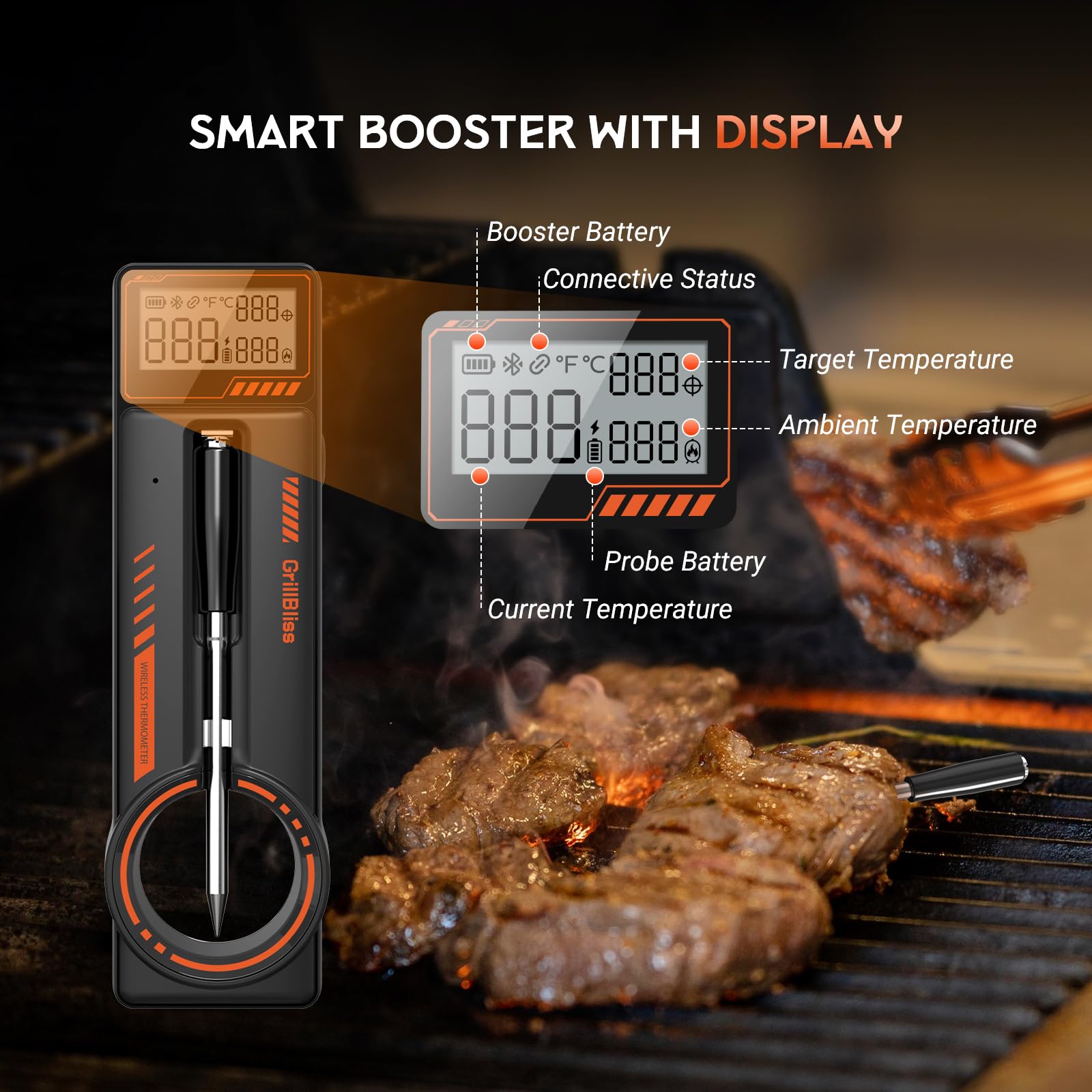 GrillBliss en usage sur barbecue offrant surveillance sans fil pratique