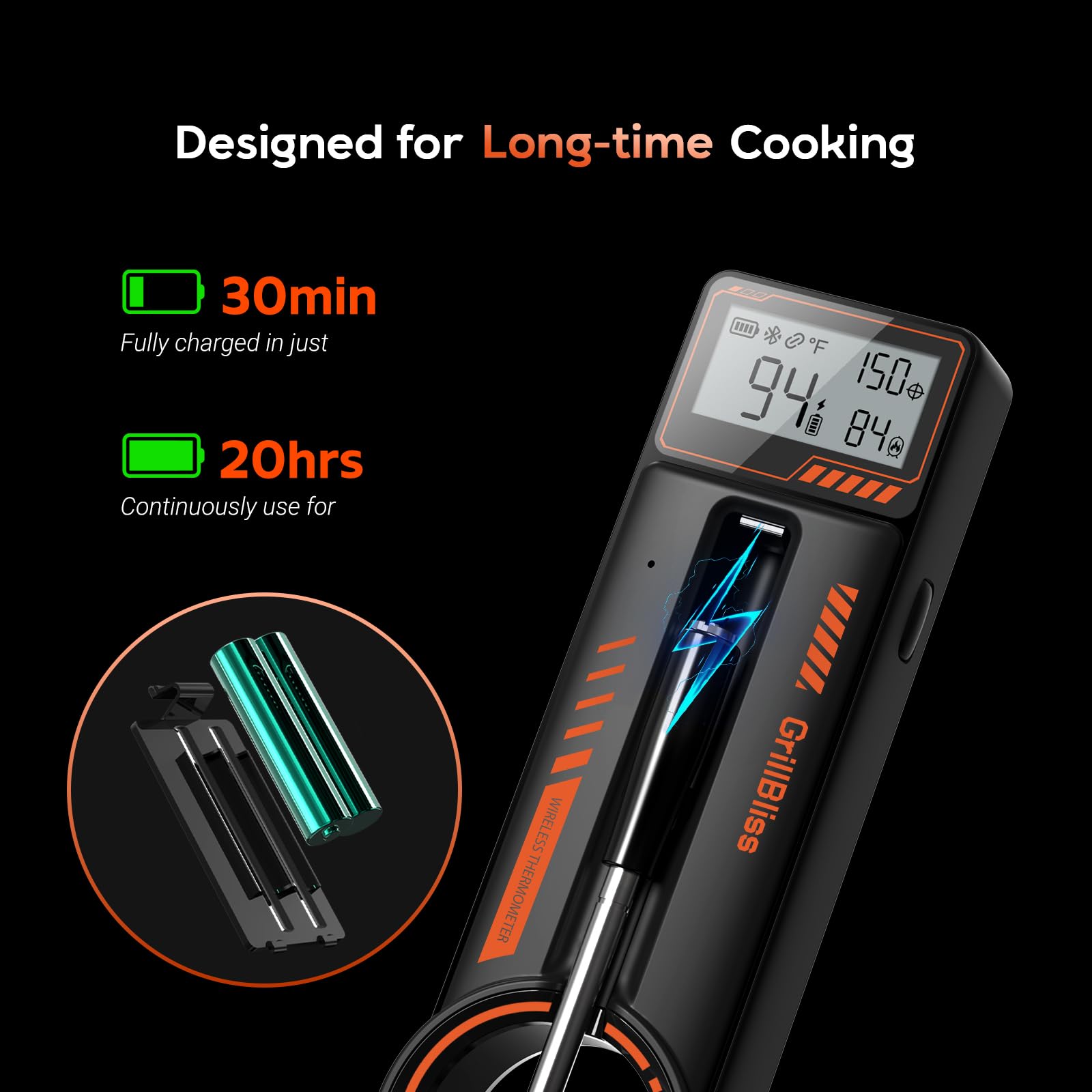 GrillBliss scène de fumoir lifestyle garantissant contrôle constant du fumage